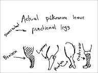 artist:leopard braixen cinderace legs lopunny mewtwo pokemon // 800x600 // 7.3KB